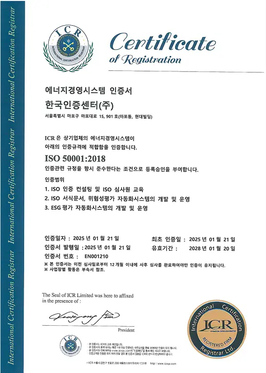 ISO 50001